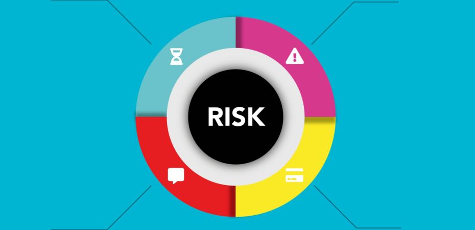 risk management chart